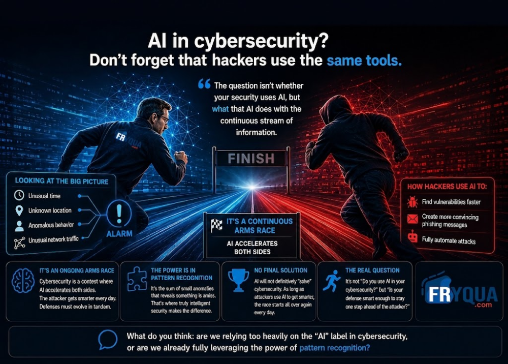AI in cybersecurity? Don’t forget that the hacker is using the exact same tools.
