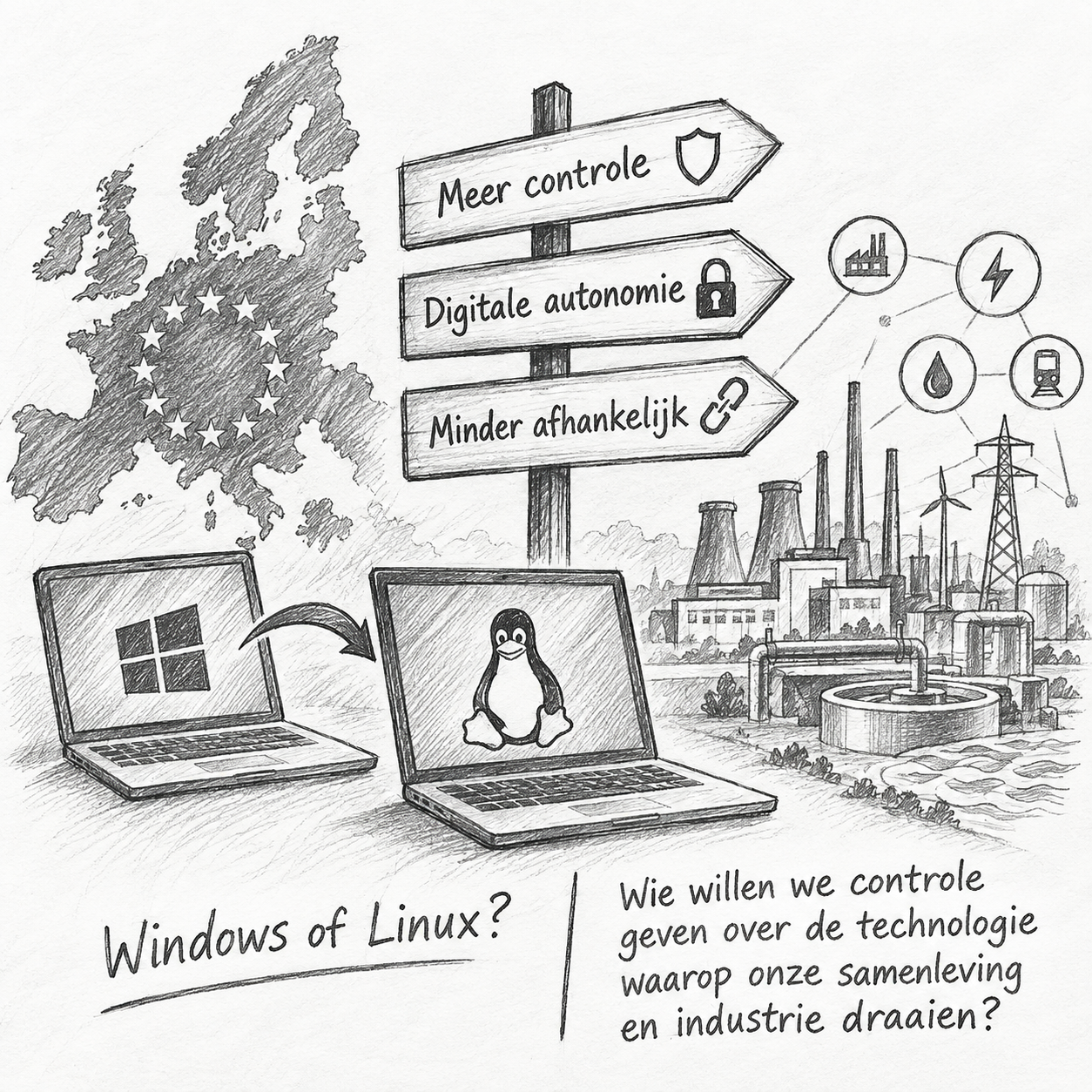 Waarom stappen steeds meer Europese organisaties over van Windows naar Linux?